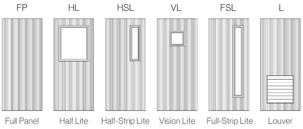 FAP Standard Door Configurations.png